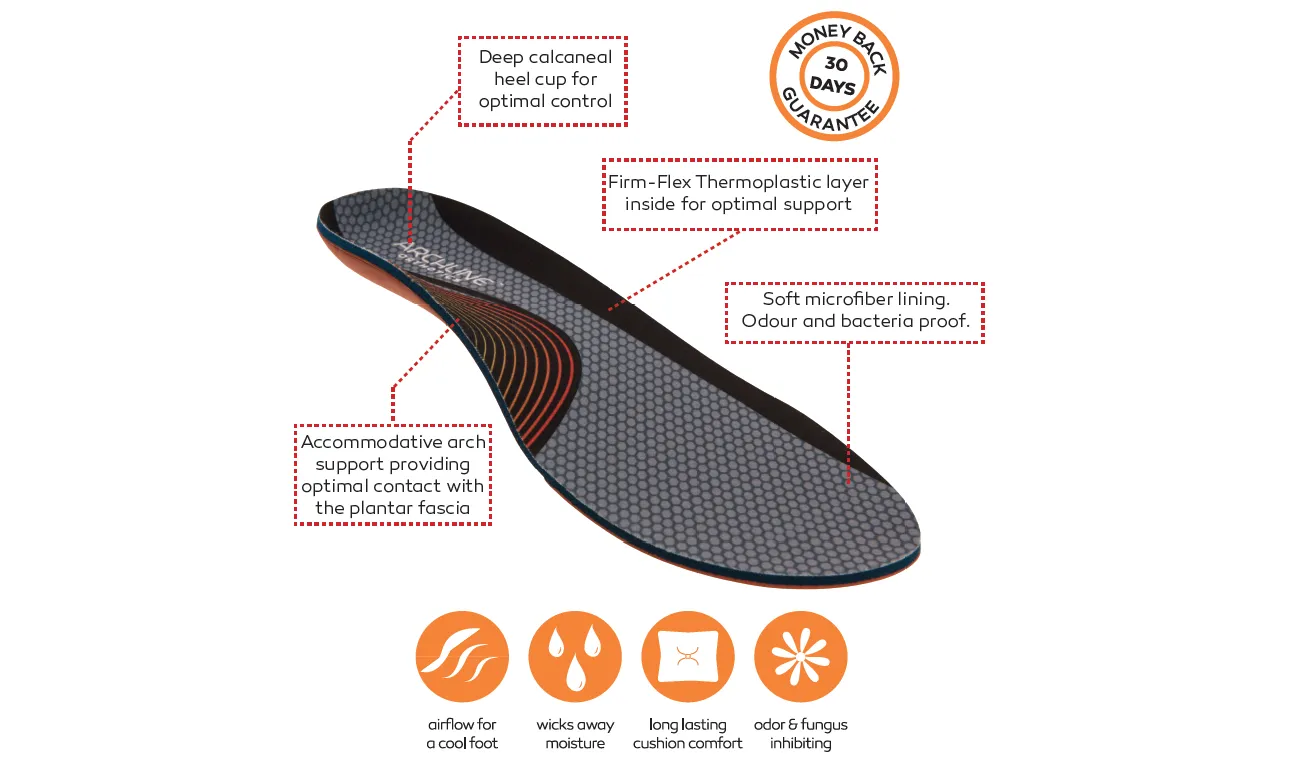 Archline Orthotic Insoles Balance – Full Length (Unisex) Plantar Fasciitis Foot Pain Relief